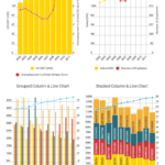 Bar Chart With 2 Variables Excel Free Table Bar Chart