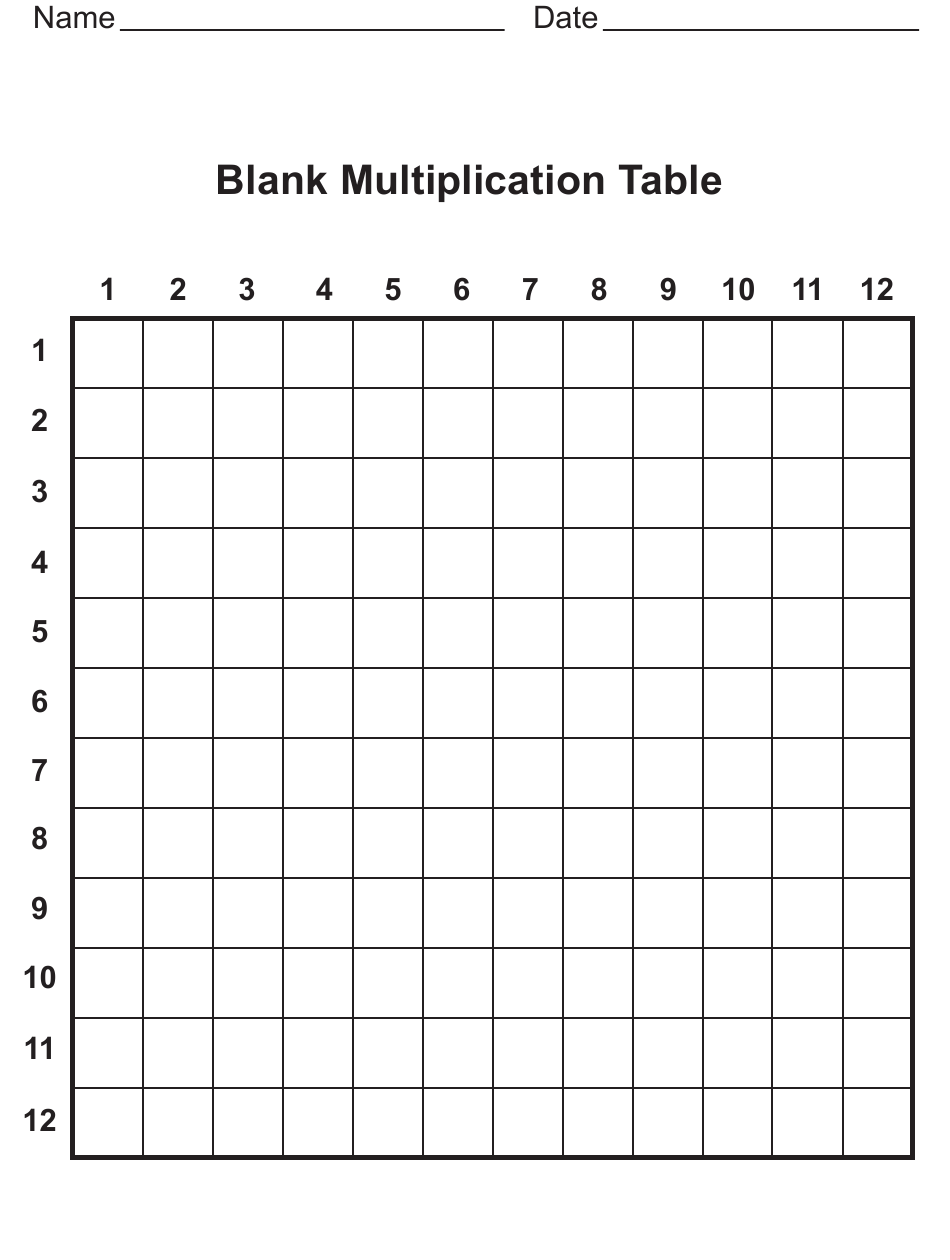 Blank 12x12 Multiplication Chart Download Printable Pdf A Blank