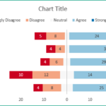 Charting Survey Results In Excel Xelplus Leila Gharani