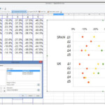 Charts Categorical scatter Plot With Multiple Variables In Excel