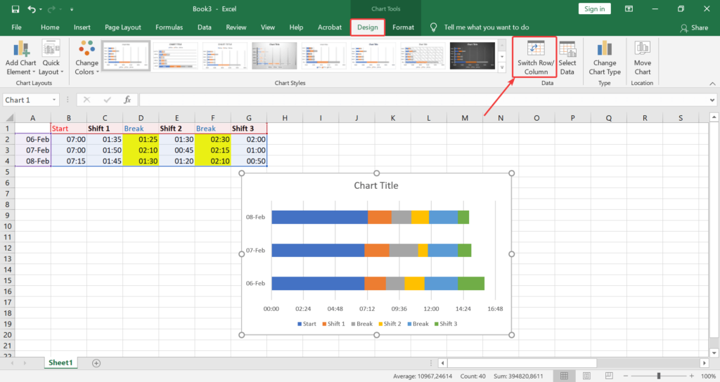 Create A Bar Chart In Excel With Start Time And Duration Knowl365