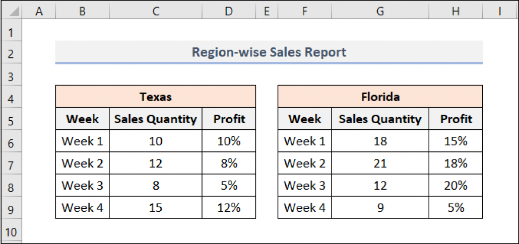 in-excel-how-do-i-chart-multiple-series-when-the-series-is-in-the