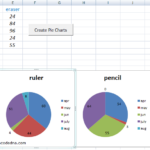 Create Multiple Pie Charts In Excel Using Worksheet Data And VBA