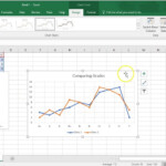 Creating Polygons Multiple Lines Chart In Microsoft Excel 2016 Office