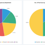 Customising Chart Colours In APEX 5 1