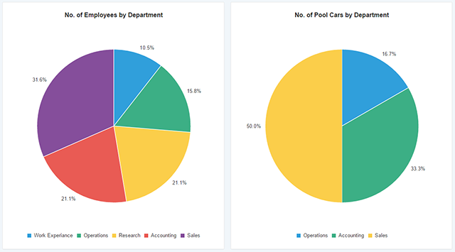 Customising Chart Colours In APEX 5 1