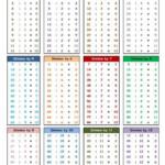 Division Tables 1 To 12 A4 Math Poster For KIDS With Practice Option