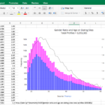 Double Y Axis Bar Graph Excel Free Table Bar Chart