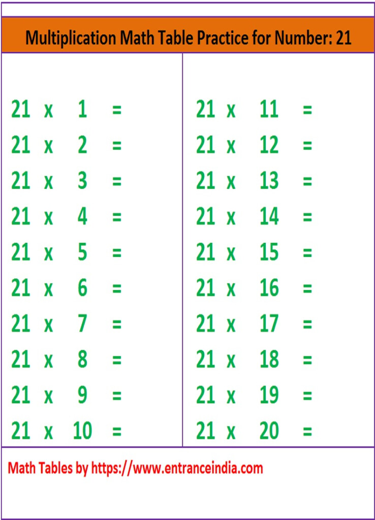 Downloadable Printable Math Table For 21 ENTRANCEINDIA