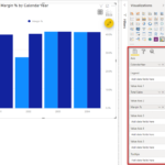 Dual Axis Line Chart In Power BI Excelerator BI