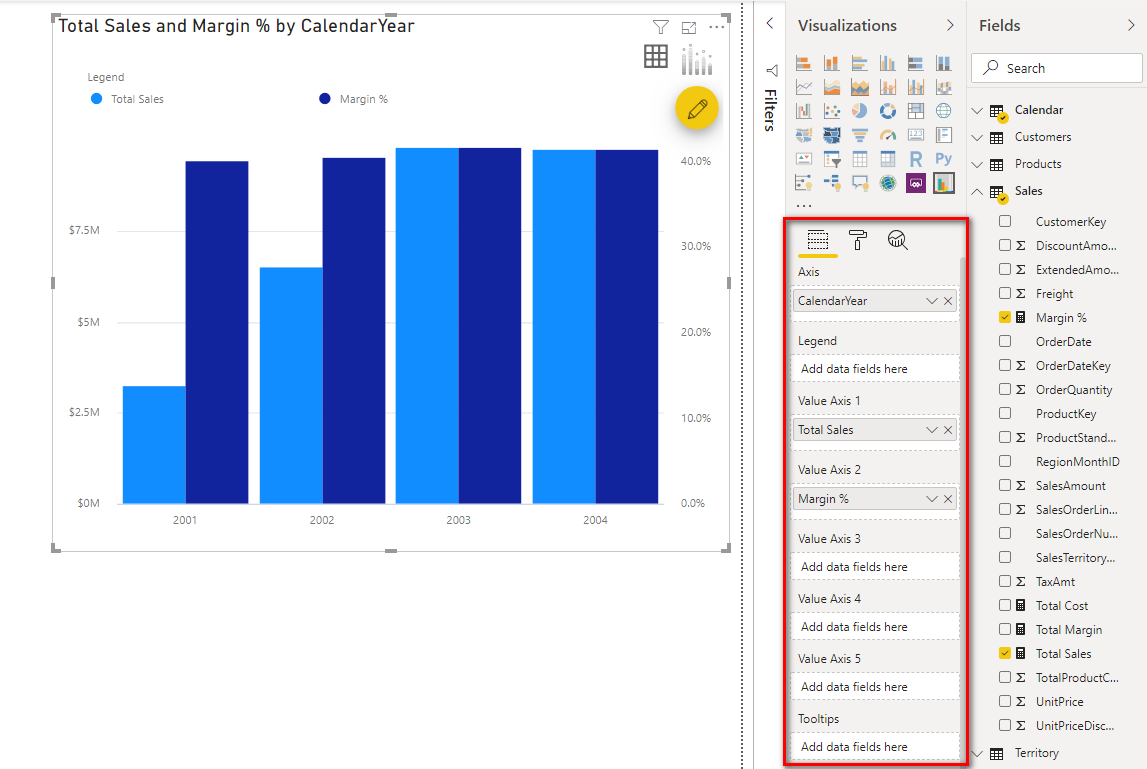 Dual Axis Line Chart In Power BI Excelerator BI