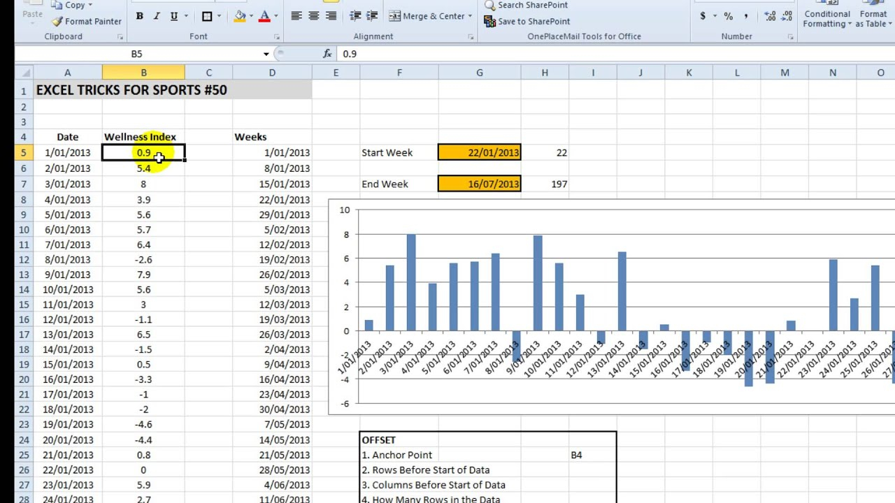 EAF 50 Excel Dynamic Chart Shrink And Grow Dataset With Drop Down