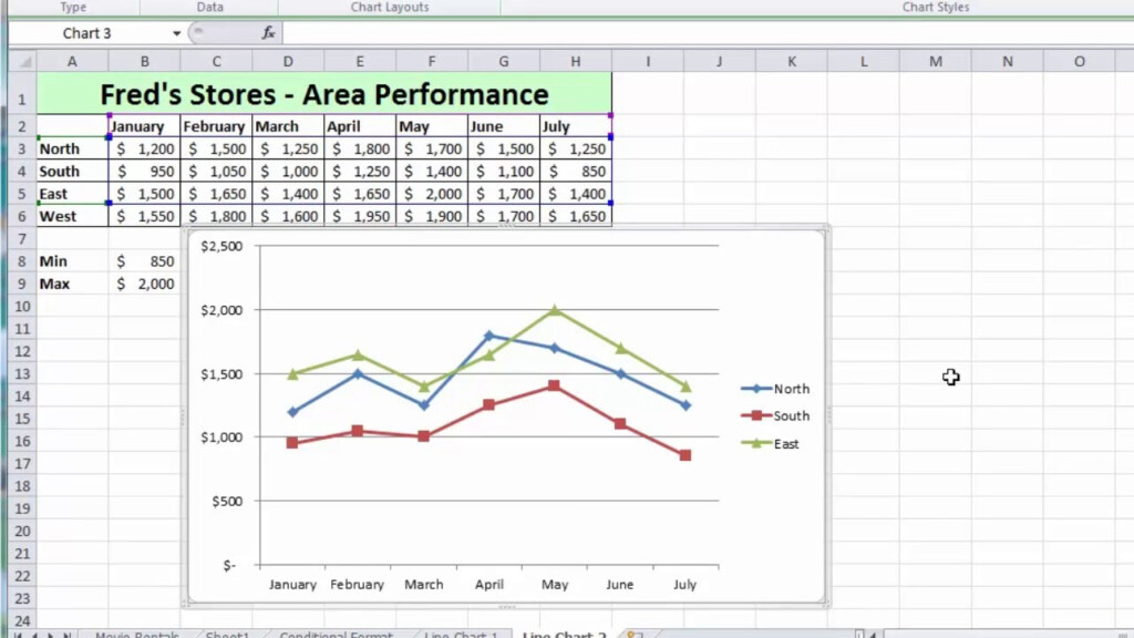 Excel 2010 Tutorial For Beginners 13 Charts Pt 4 Multi Series Line 