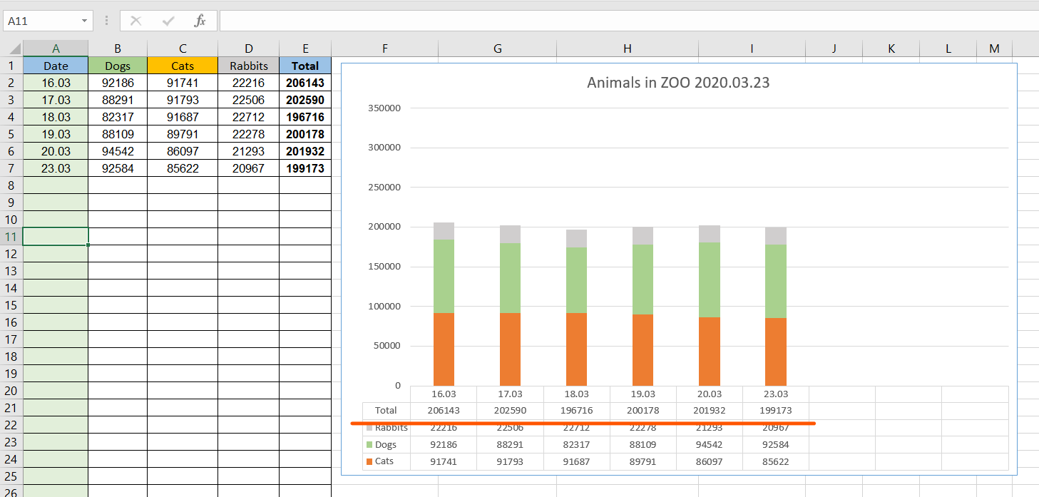 excel-format-charts-multiple-2023-multiplication-chart-printable