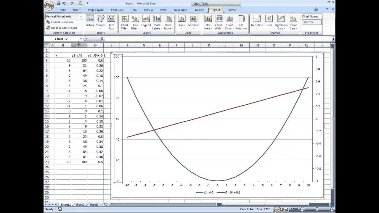 Excel Radar Chart Multiple Scales 2023 Multiplication - vrogue.co