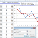 Excel Chart With Year to year Comparison Super User