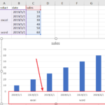 Excel Merge Two Charts