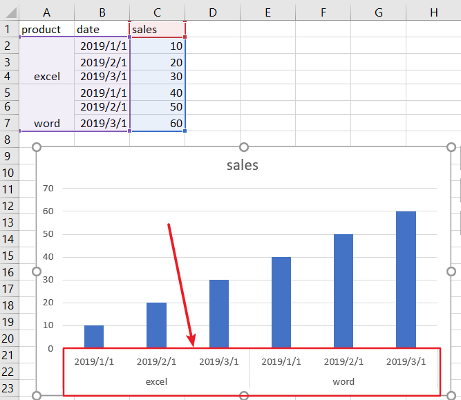 Excel Merge Two Charts