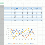 Excel Set Data Range For Multiple Charts Super User