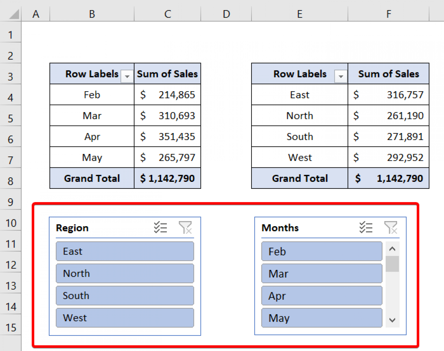 Excel Combine Multiple Pivot Charts 2023 Multiplicati