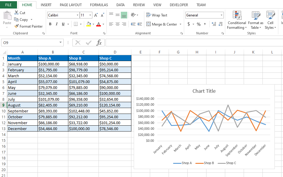 Excel VBA Solutions Create Line Chart With Multiple Series Using Excel VBA