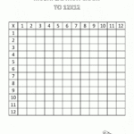 Free Printable Blank Multiplication Table 1 12 Free Printable