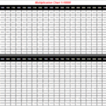 Free Printable Multiplication Chart 1 10000 Table In PDF