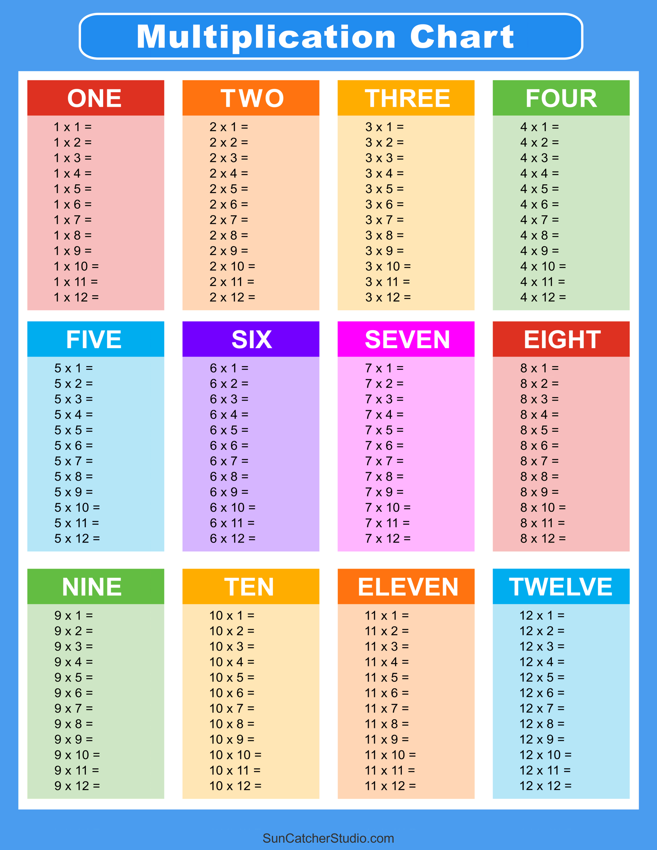 Free Printable Times Table Chart Pdf Printable Form Templates And Letter