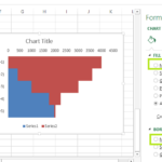 Funnel Chart In Excel DataScience Made Simple