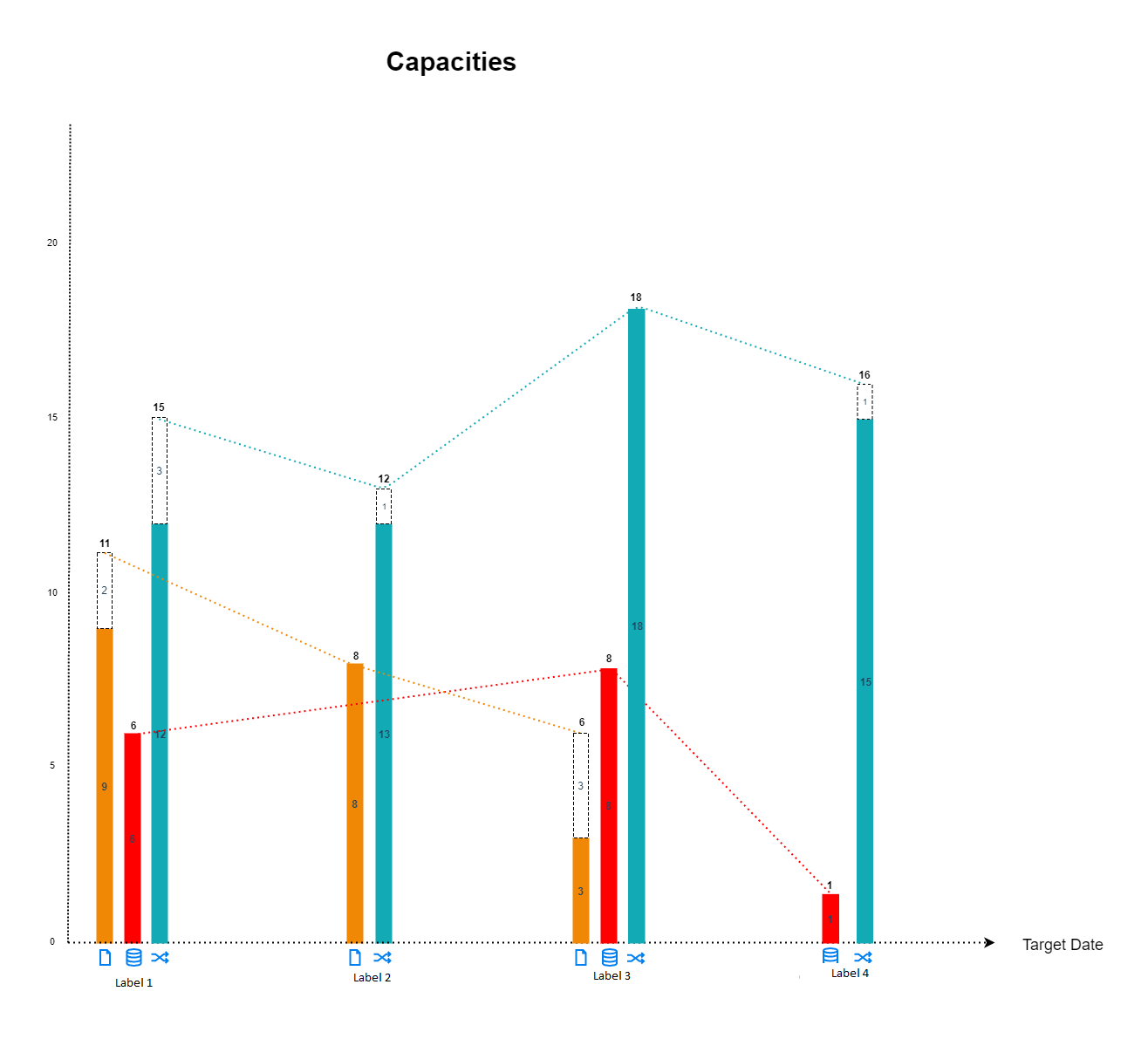 Chart Js Multiple Charts On Same Page 