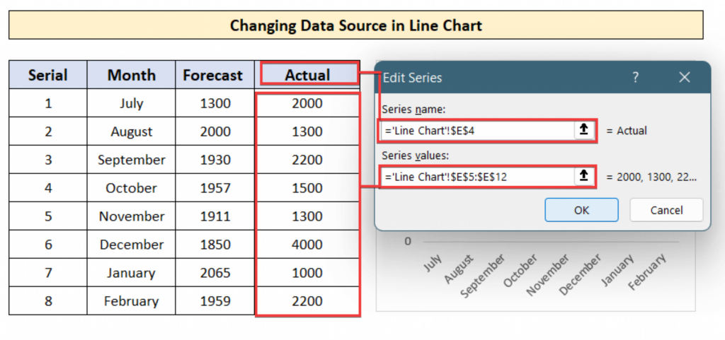 How To Change Data Source In Excel Chart 3 Useful Examples 