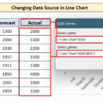 How To Change Data Source In Excel Chart 3 Useful Examples