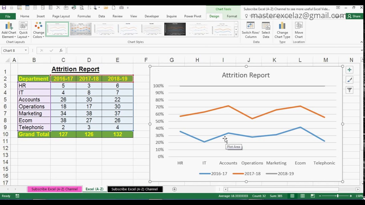 how-to-create-multiple-line-chart-in-excel-2016-2023-multiplication