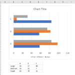 How To Create A Bar Chart