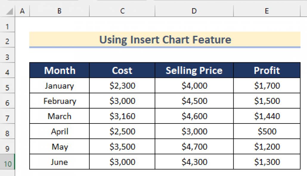 How To Select Multiple Bars In Excel Chart 2024 - Multiplication Chart