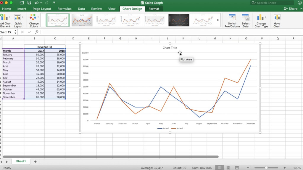 How To Create A Chart Comparing Two Sets Of Data Excel Tutorial 