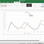 How To Create A Chart Comparing Two Sets Of Data Excel Tutorial
