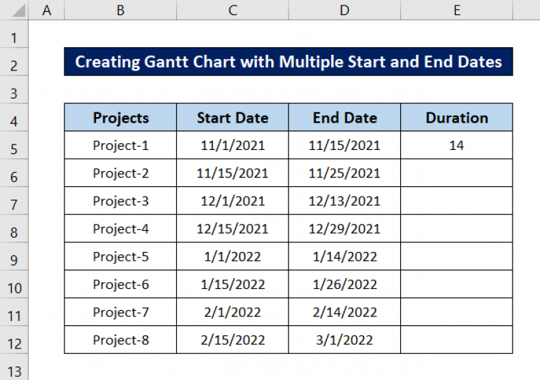 excel-2013-gantt-chart-multiple-start-and-end-dates-2023