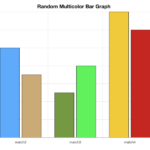 How To Create Multi Color Bar Graph Using ChartJS ChartJS