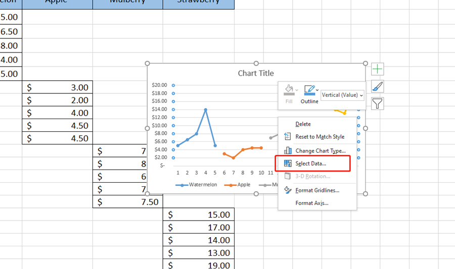 How To Create Small Multiple Line Charts In Excel My Microsoft 