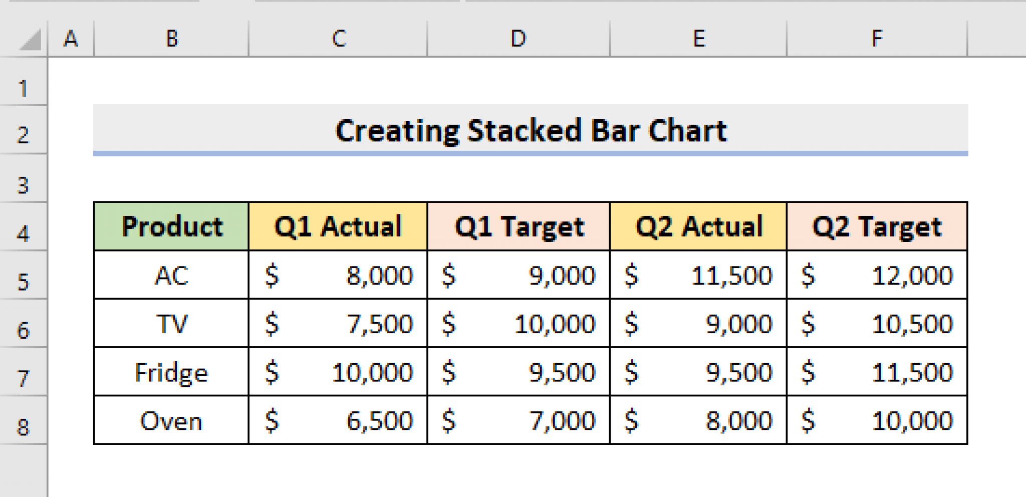 How To Create Stacked Bar Chart For Multiple Series In Excel ExcelDemy