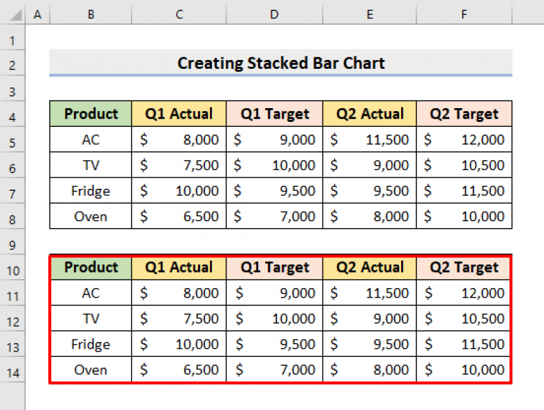 How To Create Stacked Bar Chart For Multiple Series In Excel ExcelDemy