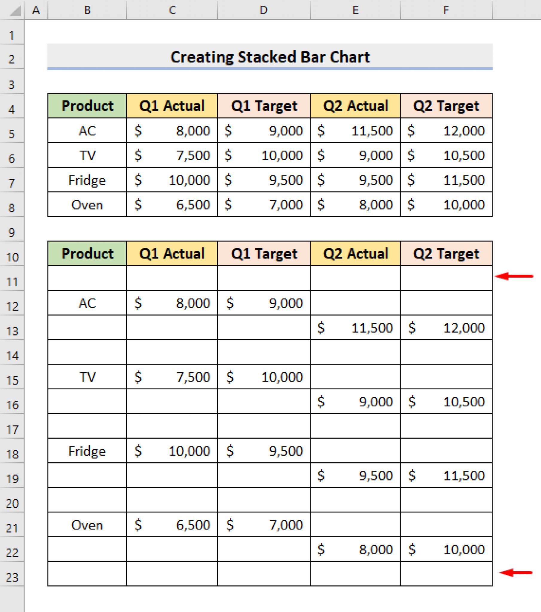 How To Create Stacked Bar Chart For Multiple Series In Excel ExcelDemy