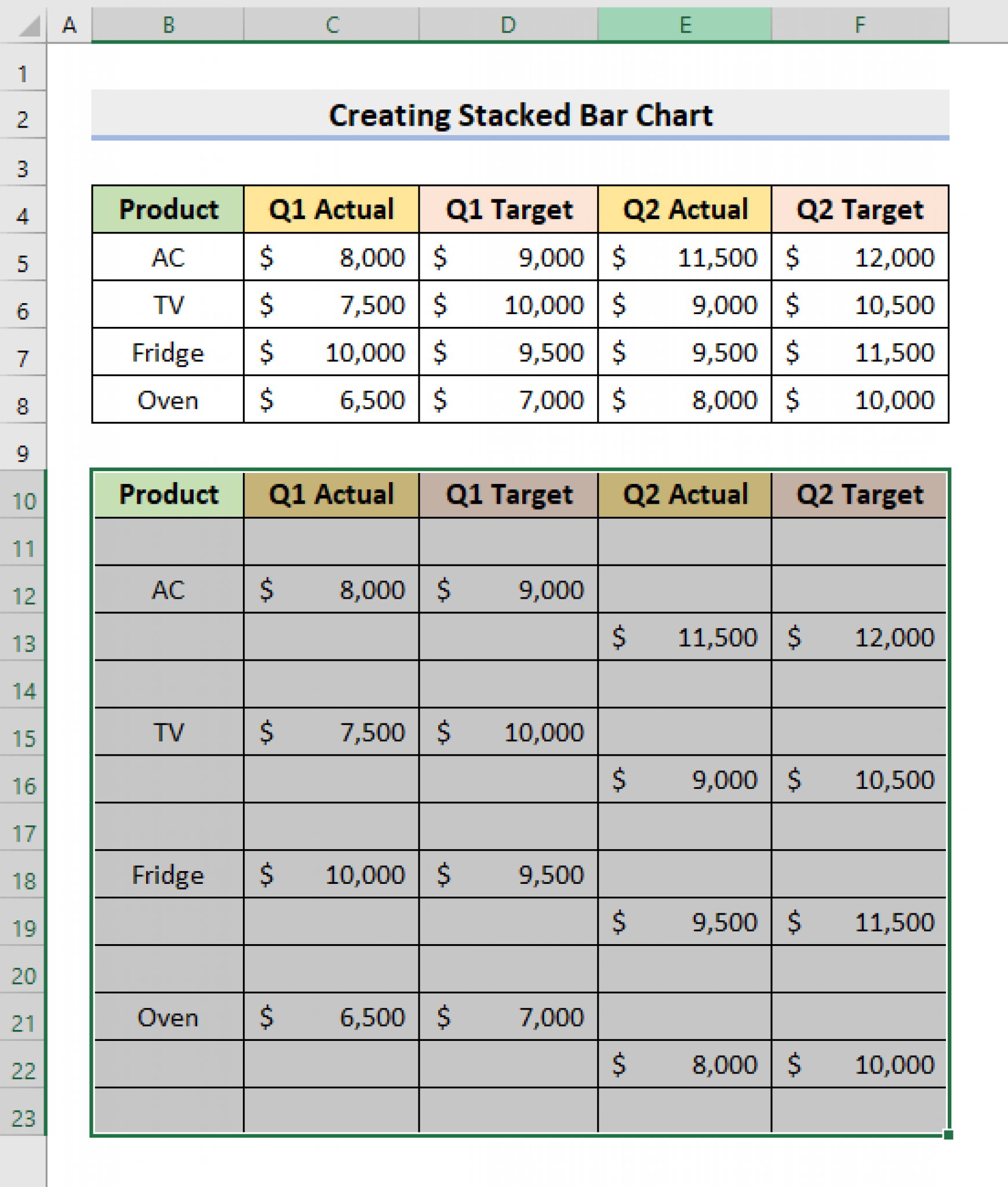 how-to-create-multiple-stacked-bar-chart-in-excel-2010-2024