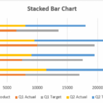 How To Create Stacked Bar Chart For Multiple Series In Excel ExcelDemy