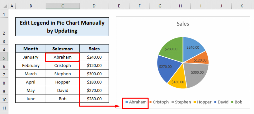 How To Edit Legend Of A Pie Chart In Excel 3 Easy Methods ExcelDemy