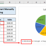 How To Edit Legend Of A Pie Chart In Excel 3 Easy Methods ExcelDemy