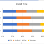 How To Make A Bar Graph In Excel Clustered Stacked Charts