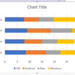 How To Make A Bar Graph In Excel Clustered Stacked Charts