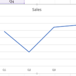 How To Make A Line Graph In Excel 2016 With Multiple Lines